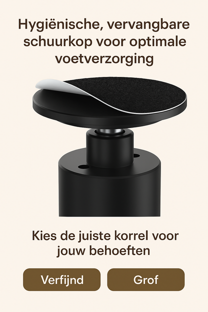 Elektrische Voetvijl – Complete Pedicureset met Vervangbare Schuurrollen