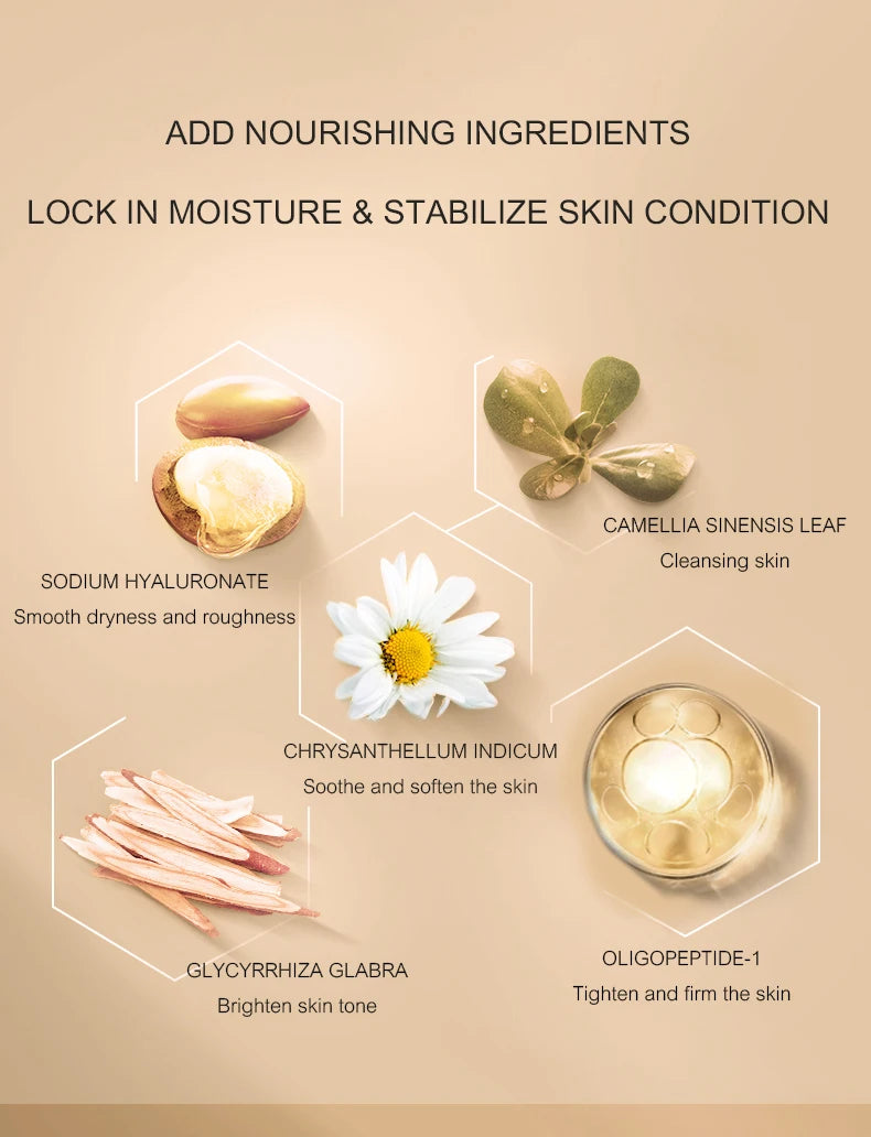 Anti-Aging Set – Hydraterende Lotion, Toner & Crème